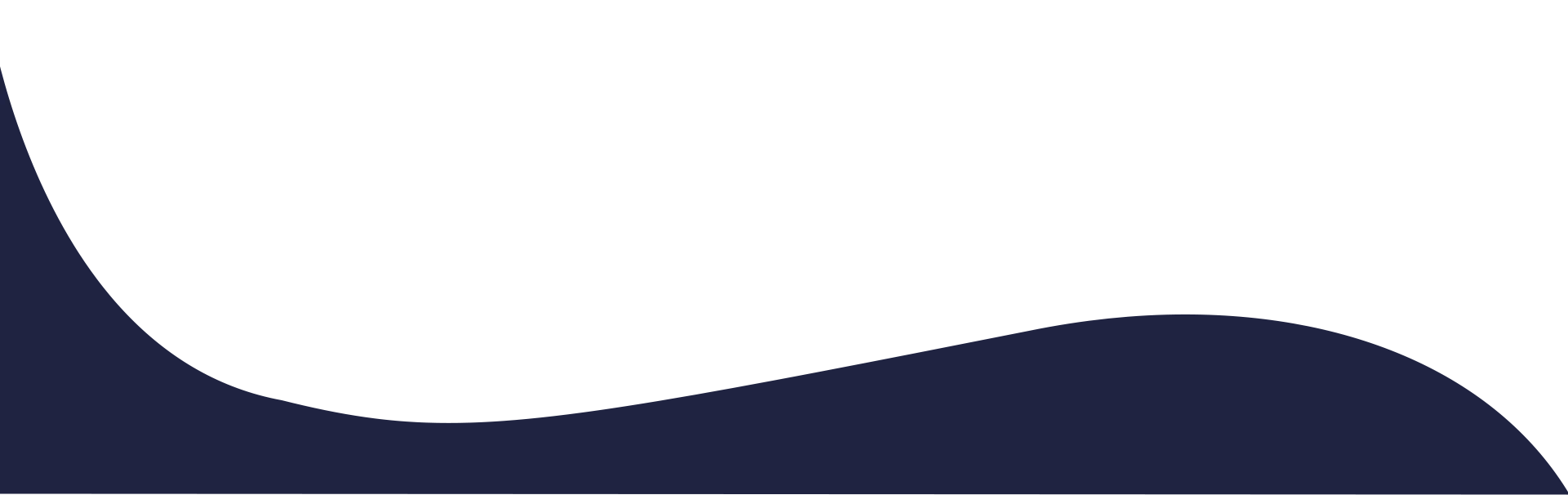 css
